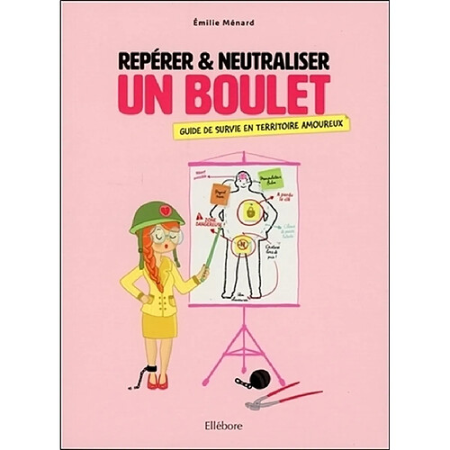 Repérer & neutraliser un boulet : guide de survie en territoire amoureux · Occasion