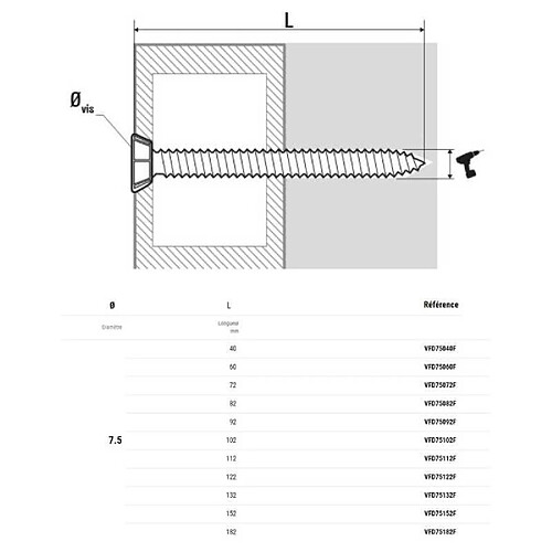 Scell-It VFD75082F Vis fixation béton tête fraisée 7,5x82 mm T30 boîte 100