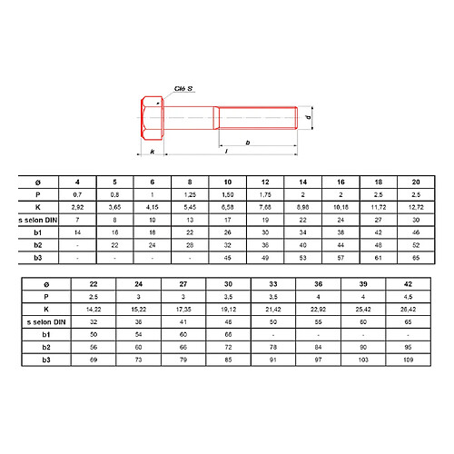 ULTIMA VISSER FIXER COLLER ULTIMA Vis métaux tête hexagonale DIN 931 classe 10.9 brut M4-42 x 100