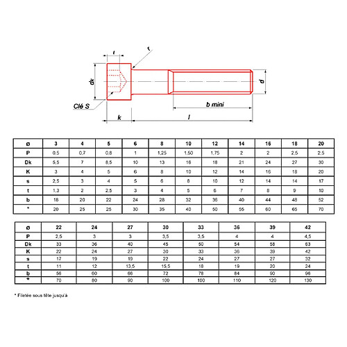 ULTIMA VISSER FIXER COLLER ULTIMA Vis hexagonale creuse DIN 912 - Acier brut - Classe 10.9