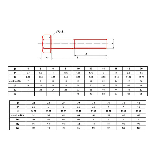 ULTIMA VISSER FIXER COLLER Ultima DIN 931 - Vis à métaux hexagonale zinguée M22x100