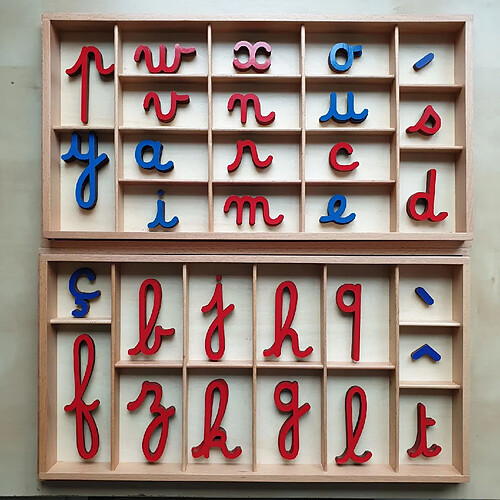 MaMontessoriBox Alphabet v1 et sa boîte Montessori