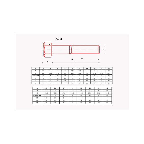 Ultima TH8X70 Vis métal tête hexagonale DIN 931 M8 x 70 mm boîte 100 8.8