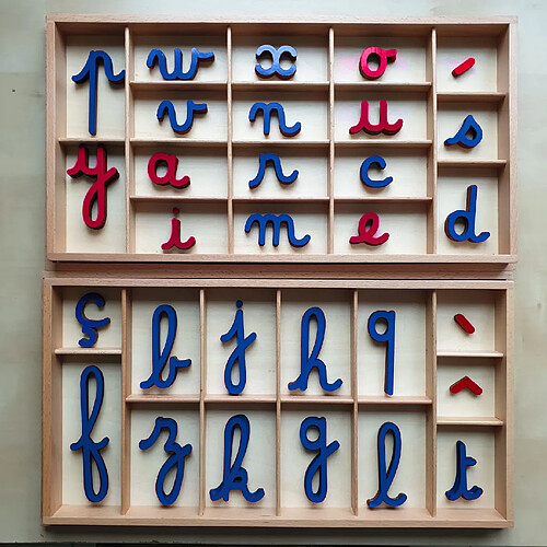 MaMontessoriBox Alphabet v2 et sa boîte Montessori