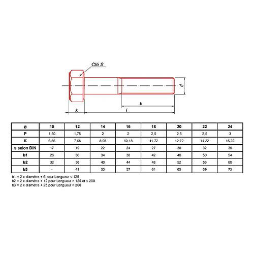 ULTIMA VISSER FIXER COLLER Vis Métaux Tête Hexagonale DIN 931 M10-M24 Classe 10.9 Zinguée