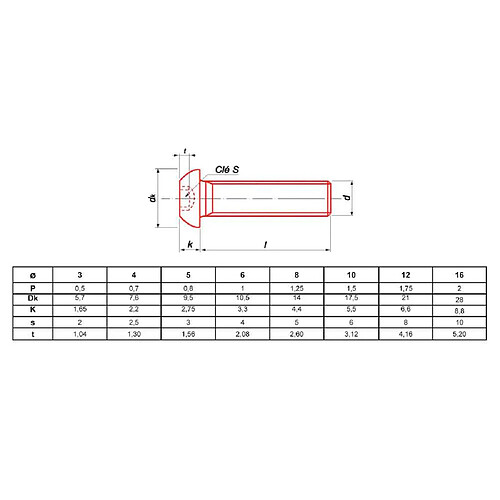 ULTIMA VISSER FIXER COLLER Vis à métaux BHC4X12 tête bombée hex creuse à embase 4x12 mm