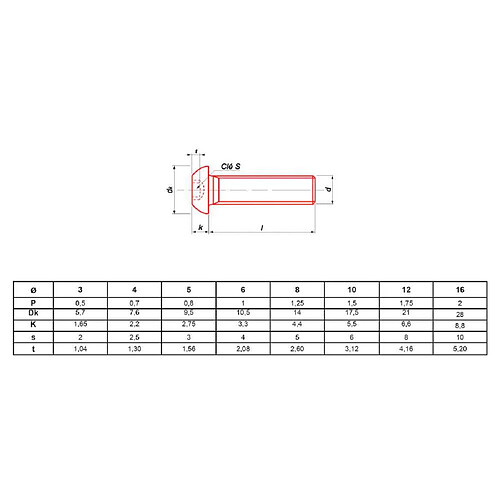 Ultima M6 x 8 Vis à tête bouton ISO 7380 classe 10.9 boîte 200 pcs