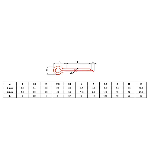 ULTIMA VISSER FIXER COLLER GOUPDIN946,3X56 Goupille fendue DIN 94 6,3 x 56 mm boîte 250