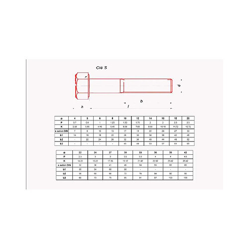 ULTIMA VISSER FIXER COLLER Vis Métaux Tête Hexagonale DIN 931 Classe 8.8 27x180 Noir