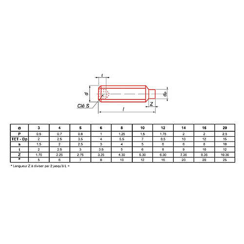 ULTIMA VISSER FIXER COLLER STHCTET6X10 Vis sans tête hexagonale creuse DIN 915 6x10 mm pack 200