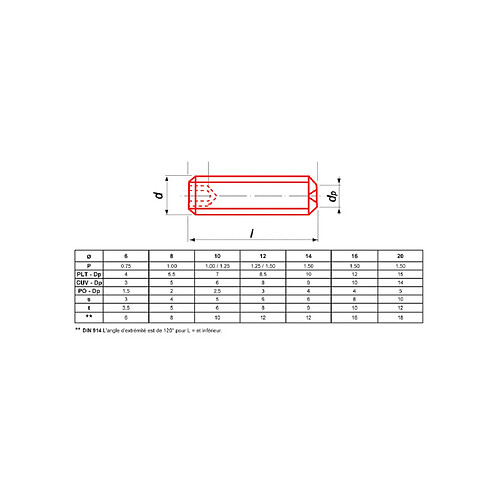 ULTIMA VISSER FIXER COLLER STHCCUV10X20ZNG Vis à métaux sans tête hexagonale bout cuvette zingué 10x20mm