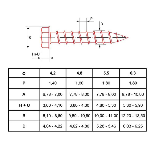 ULTIMA VISSER FIXER COLLER VTHTH6,3X38 Vis tôle tête hexagonale à bride 6,3x38 mm boîte 200