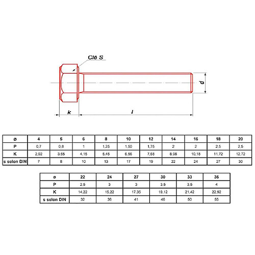 ULTIMA VISSER FIXER COLLER Vis à métaux Ultima tête hexagonale filetage total classe 10.9 DIN 933 Réf. 713294