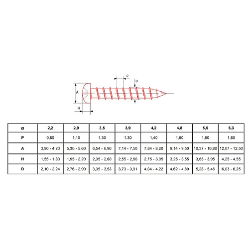 Ultima VTCPH2,2X13 Vis autoforeuse tôle DIN 7981 2,2x13 mm boîte 1000
