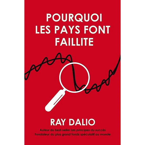 Pourquoi les pays font faillite
