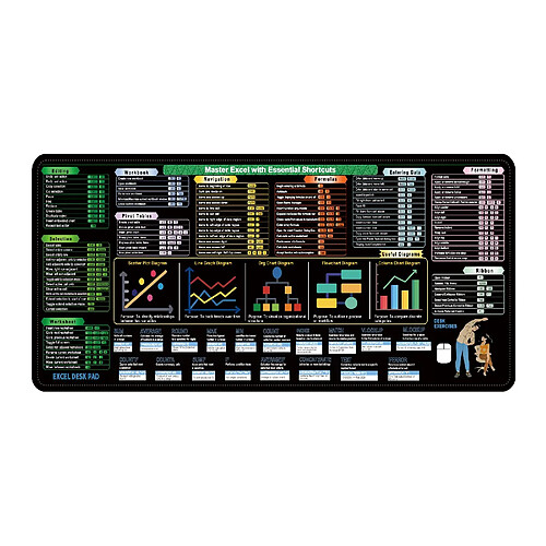 INF Grand tapis de souris Excel 400x900mm en caoutchouc naturel avec raccourcis Excel 3mm