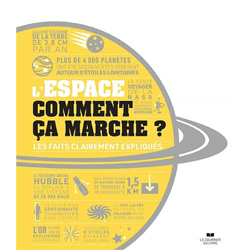 L'espace comment ça marche ? : les faits clairement expliqués