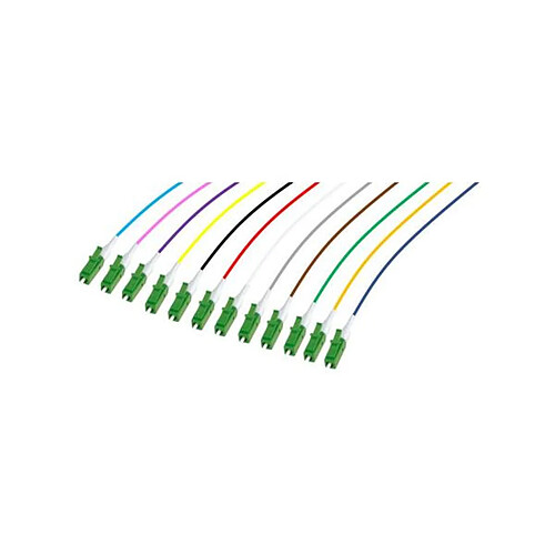 Ekivalan Pigtail fibre optique