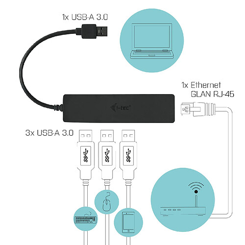 I-tec Hub USB 3.0 USB-A