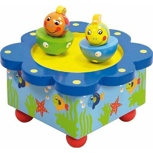 Ulysse Poissons Musique