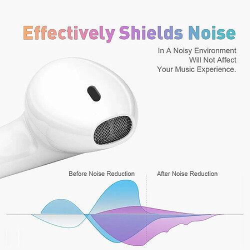 Chrono TWS i12 - Blanc