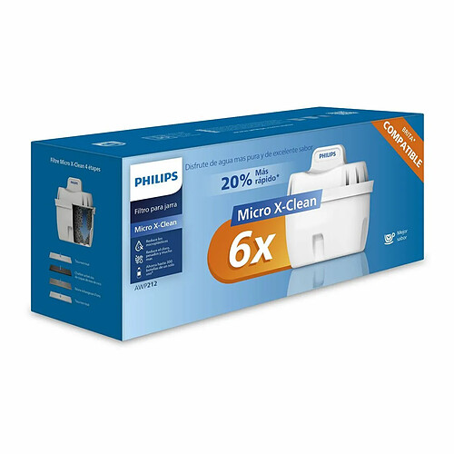 Philips filtre pour carafe filtrante - 6 cartouches