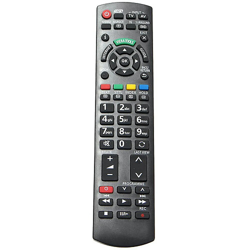 Télécommande TV Panasonic