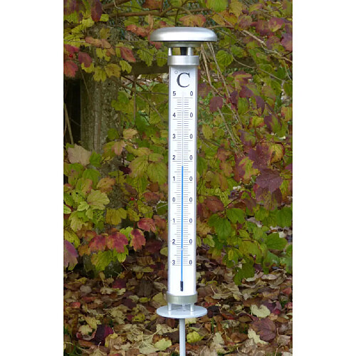 Inovalley Thermomètre Géant