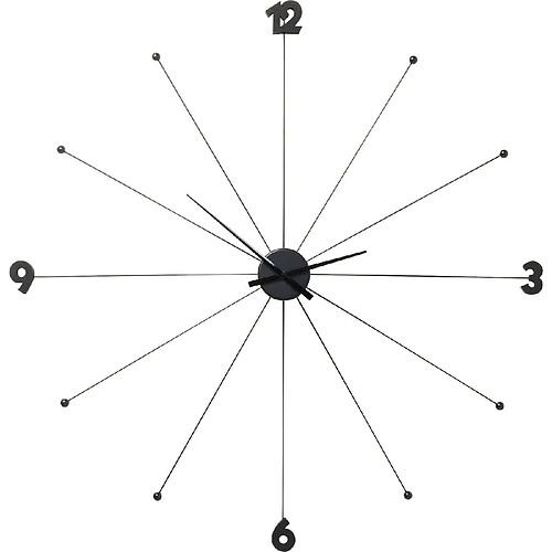 Kare Design Karedesign Horloge Umbrella - Noir