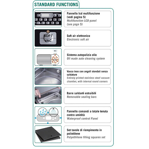 LAVEZZINI Lapack 450