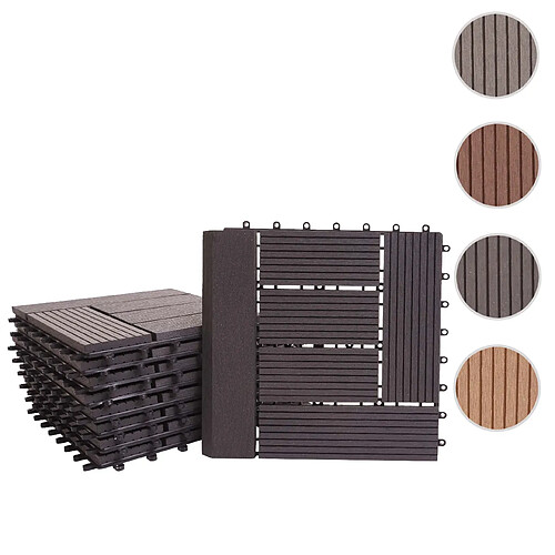 Mendler Carreau WPC anthracite