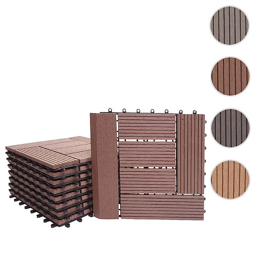 Mendler Carreau WPC Rhone café