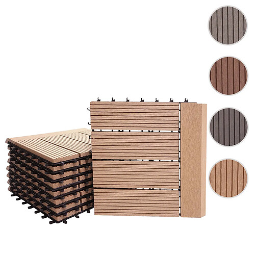 Mendler Carreau WPC Rhone teak