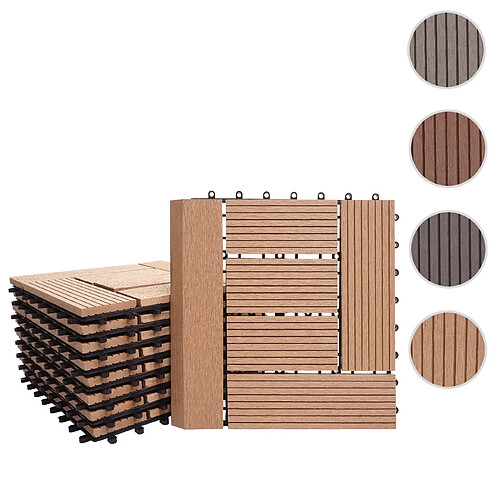 Mendler Carreau WPC Rhône - Teak