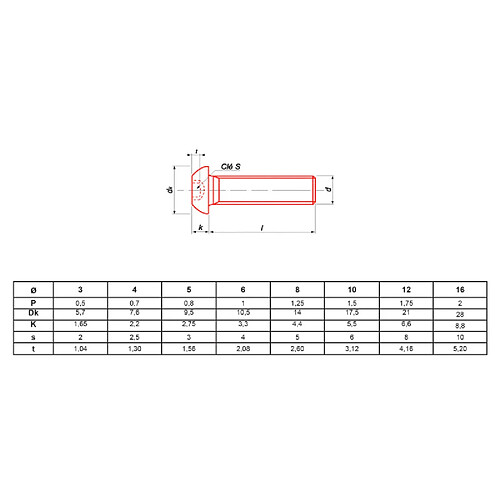 ULTIMA VISSER FIXER COLLER ULTIMA Vis à métaux tête bombée hexagonale - ISO 7380