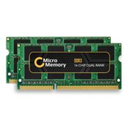 Because Music MicroMemory 16GB DDR3L 1600MHz SO-DIMM