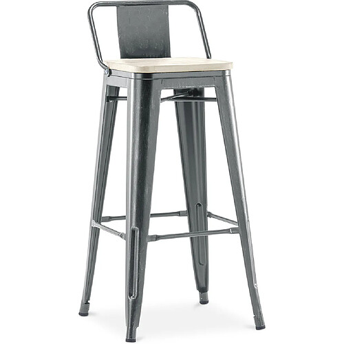 ICONIK INTERIOR Tabouret de bar avec dossier - Design industriel - Bois et acier - 76cm - Nouvelle édition - Stylix Industriel