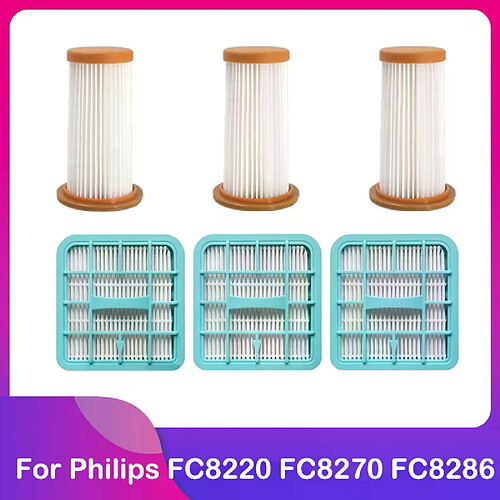 Filtre HEPA pour aspirateur Philips