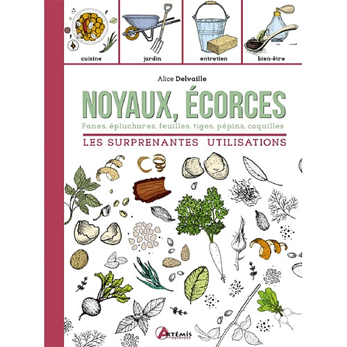 Noyaux, écorces, fanes, épluchures, feuilles, tiges, pépins, coquilles : les surprenantes utilisations · Occasion