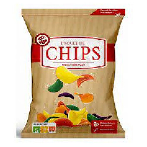 Tribuo Chips le jeux d ambiance.