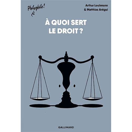A quoi sert le droit ? · Occasion