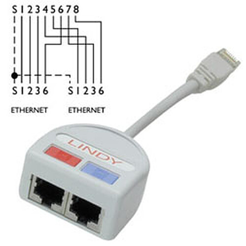 Lindy UTP Port Doubler networking cable